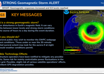 Alert spaziale: una forte tempesta geomagnetica ha colpito la Terra