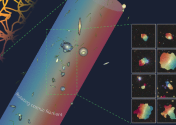 Una giostra di galassie: trovata la più estesa struttura rotante dell’Universo